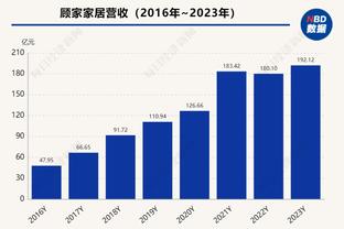 188金宝搏官方app下载苹果截图3